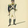 Italy. Kingdom of the Two Sicilies, 1815 [part 4]