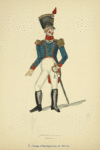 Italy. Kingdom of the Two Sicilies, 1815 [part 4]