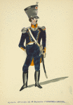 Italy. Kingdom of the Two Sicilies, 1815 [part 4]