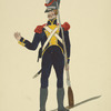 Italy. Kingdom of the Two Sicilies, 1815 [part 5]