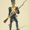 Italy. Kingdom of the Two Sicilies, 1815 [part 5]