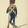 Italy. Kingdom of the Two Sicilies, 1815 [part 5]