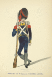 Italy. Kingdom of the Two Sicilies, 1815 [part 5]