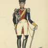 Italy. Kingdom of the Two Sicilies, 1815 [part 5]