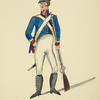 Italy. Kingdom of the Two Sicilies, 1815 [part 5]