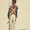 Italy. Kingdom of the Two Sicilies, 1815 [part 5]
