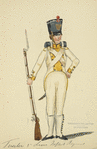Italy. Kingdom of the Two Sicilies, 1815 [part 5]