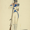 Italy. Kingdom of the Two Sicilies, 1815 [part 5]
