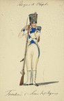 Italy. Kingdom of the Two Sicilies, 1815 [part 5]