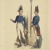 Italy. Kingdom of the Two Sicilies, 1815 [part 6]