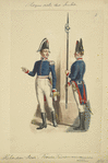 Italy. Kingdom of the Two Sicilies, 1815 [part 6]