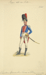 Italy. Kingdom of the Two Sicilies, 1815 [part 6]