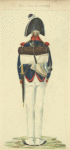 Italy. Kingdom of the Two Sicilies, 1815 [part 6]