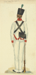 Italy. Kingdom of the Two Sicilies, 1815 [part 6]