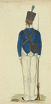 Italy. Kingdom of the Two Sicilies, 1815 [part 6]