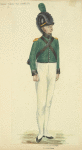 Italy. Kingdom of the Two Sicilies, 1815 [part 6]