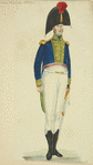 Italy. Kingdom of the Two Sicilies, 1815 [part 6]
