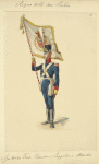 Italy. Kingdom of the Two Sicilies, 1815 [part 7]