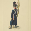 Italy. Kingdom of the Two Sicilies, 1815 [part 8]