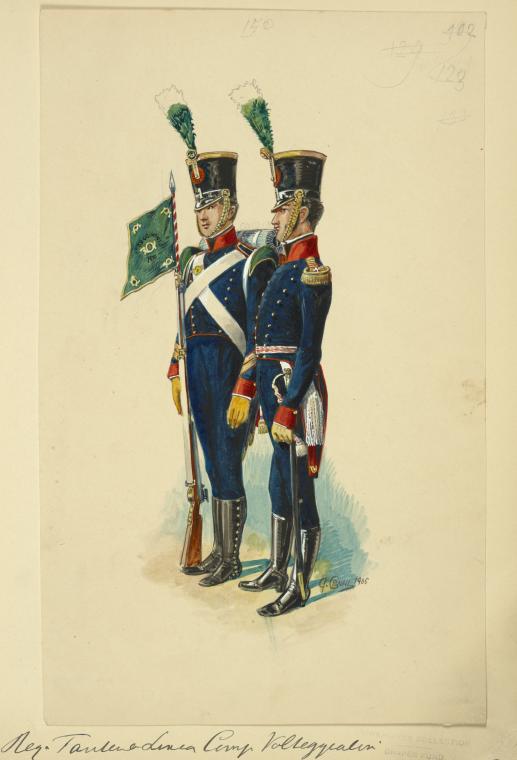 Italy. Kingdom of the Two Sicilies, 1815 [part 9] - NYPL Digital ...