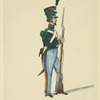Italy. Kingdom of the Two Sicilies, 1820-1822