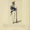 Italy. Kingdom of the Two Sicilies, 1820-1822