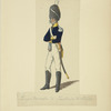 Italy. Kingdom of the Two Sicilies, 1820-1822