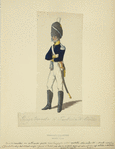 Italy. Kingdom of the Two Sicilies, 1820-1822