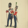 Italy. Kingdom of the Two Sicilies, 1820-1822