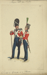 Italy. Kingdom of the Two Sicilies, 1820-1822