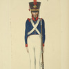 Italy. Kingdom of the Two Sicilies, 1823