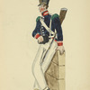 Italy. Kingdom of the Two Sicilies, 1830 [part 3]