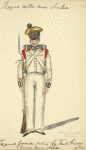 Italy. Kingdom of the Two Sicilies, 1830 [part 3]