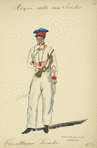 Italy. Kingdom of the Two Sicilies, 1830 [part 3]