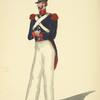 Italy. Kingdom of the Two Sicilies, 1830 [part 3]