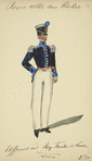 Italy. Kingdom of the Two Sicilies, 1830 [part 3]