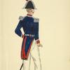 Italy. Kingdom of the Two Sicilies, 1814-1830