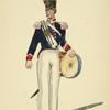 Italy. Kingdom of the Two Sicilies, 1814-1830