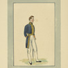 Italy. Kingdom of the Two Sicilies, 1848