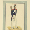 Italy. Kingdom of the Two Sicilies, 1848