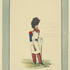 Italy. Kingdom of the Two Sicilies, 1848 [part 2]