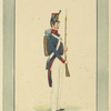 Italy. Kingdom of the Two Sicilies, 1848 [part 2]