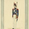 Italy. Kingdom of the Two Sicilies, 1848 [part 2]