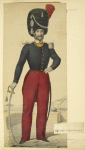 Italy. Kingdom of the Two Sicilies, 1853 [part 1]