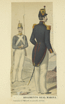 Italy. Kingdom of the Two Sicilies, 1854-1856