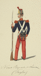 Italy. Kingdom of the Two Sicilies, 1859
