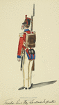 Italy. Kingdom of the Two Sicilies, 1859