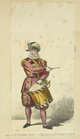 Index