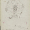 Electric Motor