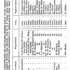 Recaptured Africans: letter from the Secretary of the Navy, transmitting the information required by a resolution of the House of Representatives, of the 5th instant, in relation to the present condition and probable annual expense, of the United States Agency for Recaptured Africans on the coast of Africa, &c. &c. March 12, 1828. Referred to Committee of ways and means